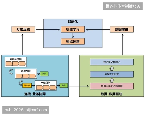国家游泳中心场馆数字化改造如何通过隐私算法消解数据留存隐患？